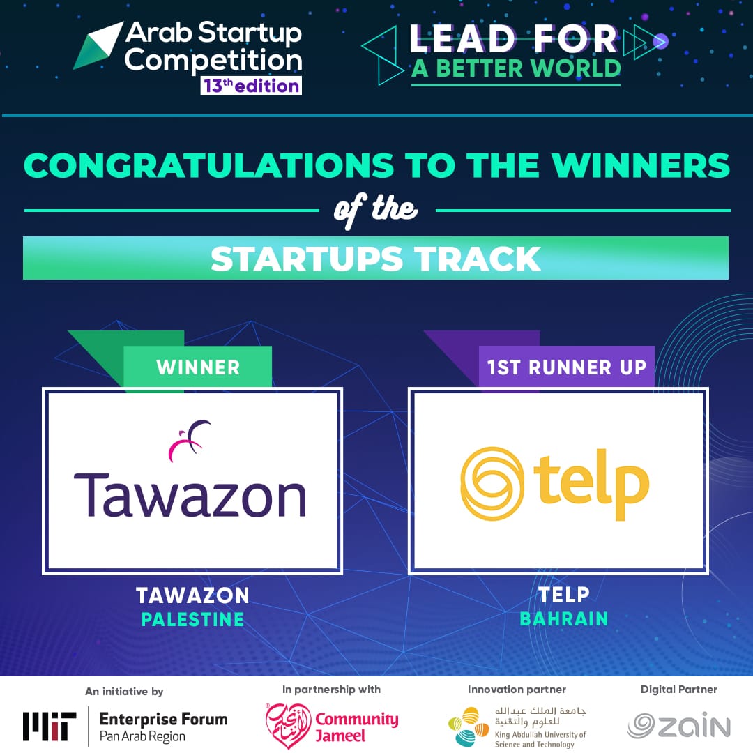 Startups-Winners
